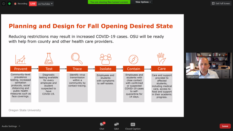 A screenshot taken June 2 of Oregon State Universitys fall term reopening plan—presented by Dan Larson, vice provost of Student Affairs, at a remote, open forum held by OSU administration—shows six initiatives to reduce the risk of spreading the COVID-19 virus during fall term.