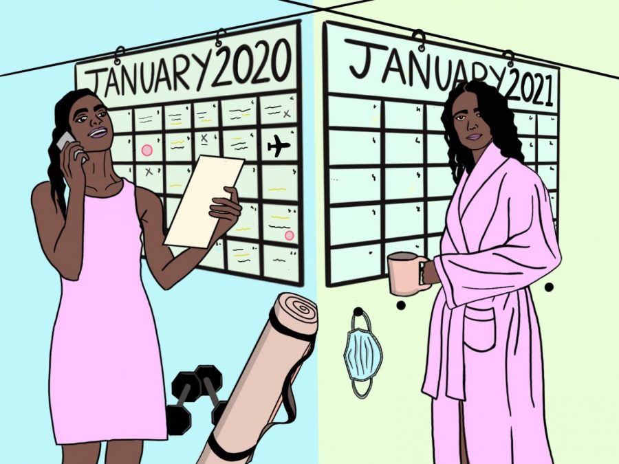 This illustration represents the general differences in goals (specifically resolutions) we set for ourselves last January (2020), as compared to this January (2021).