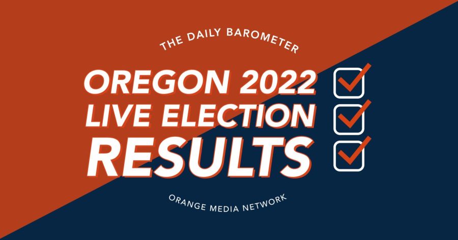 All four Oregon ballot measures expected to pass, two called by AP on Wednesday