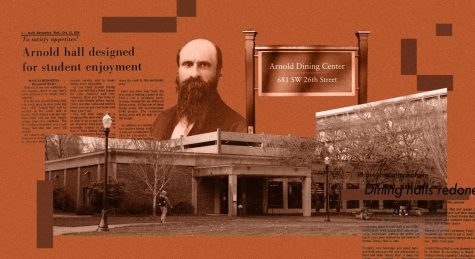 Photo illustration depicting Arnold Dining hall, Benjamin Lee Arnold and past Barometer articles on the building. 