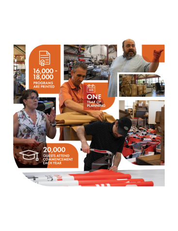 Graphic created featuring  some of the processes of what Oregon State University Printing and Mailing does to prepare for commencement. Individuals photographed from left to right: Jennifer Hunt (she/her), Joey McIntosh (he/him), Jake Schmid, and Jeff Todd (he/him).