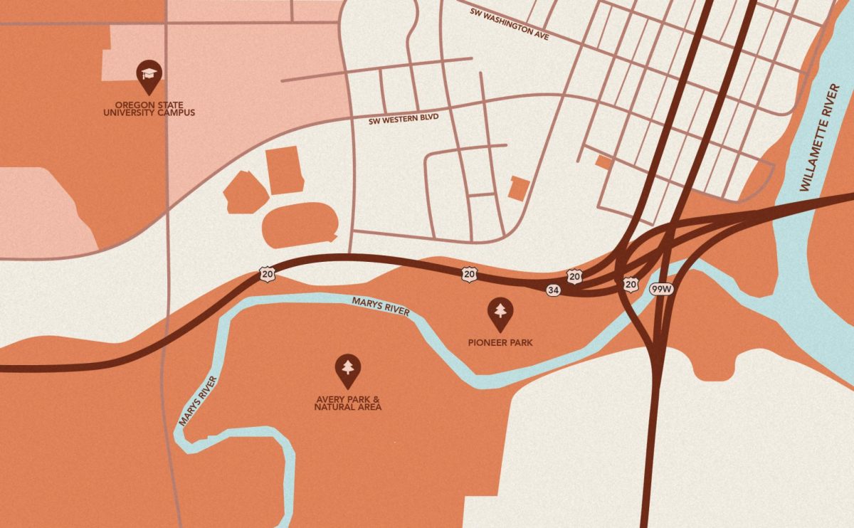 Graphic depicts a map of rivers in Corvallis.